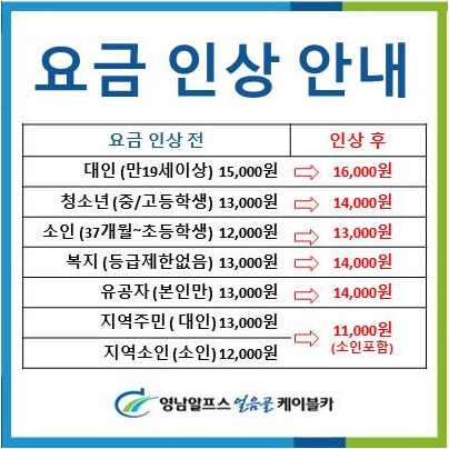 케이블카 요금인상 안내